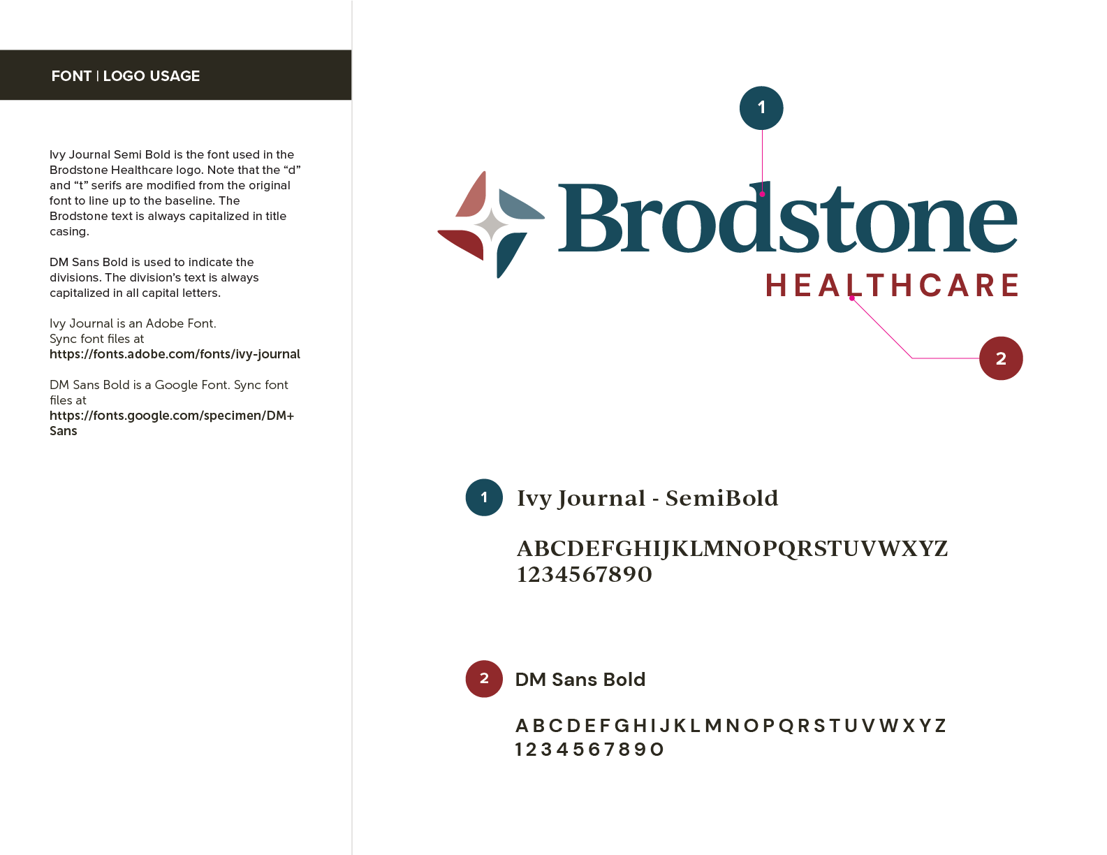Brodstone Healthcare Brand Guide Fonts