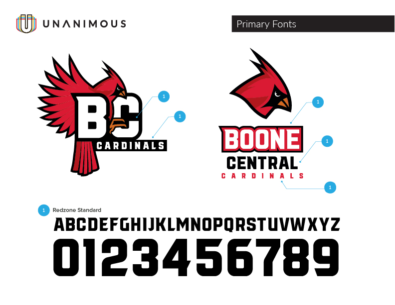 education logo and mascot brand guide