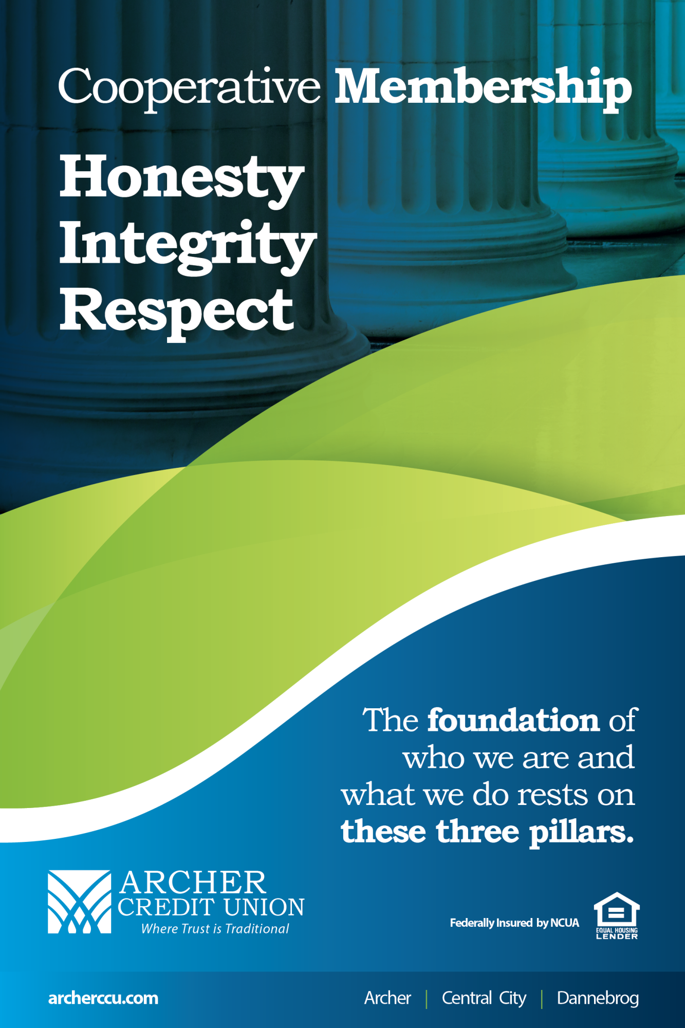 archer credit union poster design 1 honest integrity respect