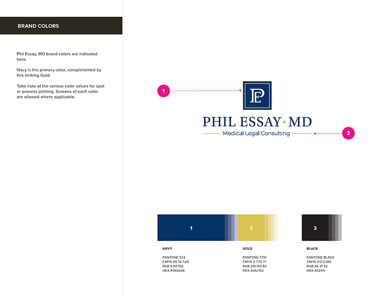 phil essay brand guide