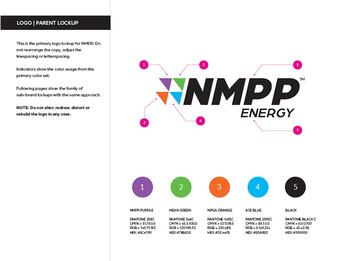 nmpp brand guide