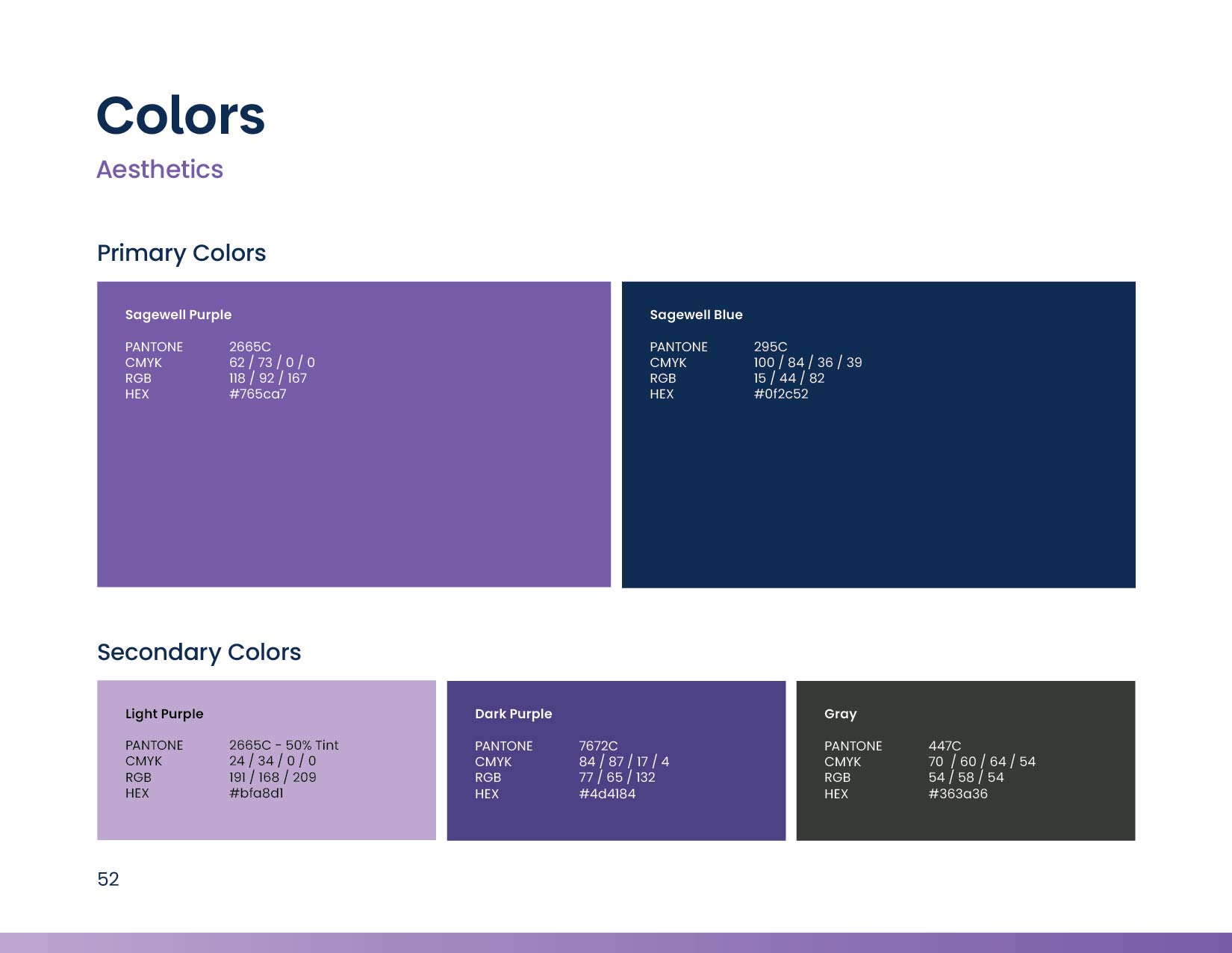 Sagewell Brand Guide - Aesthetics