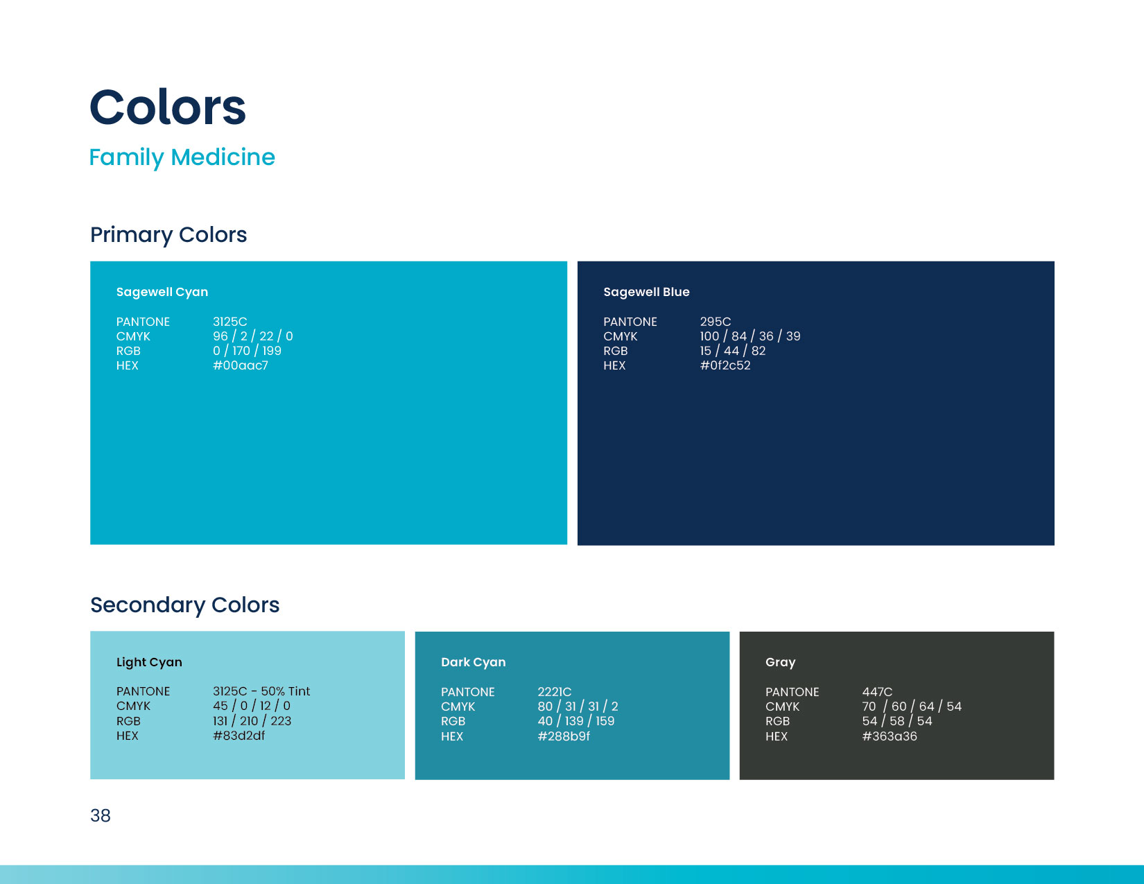 Sagewell Brand Guide - Family Medicine