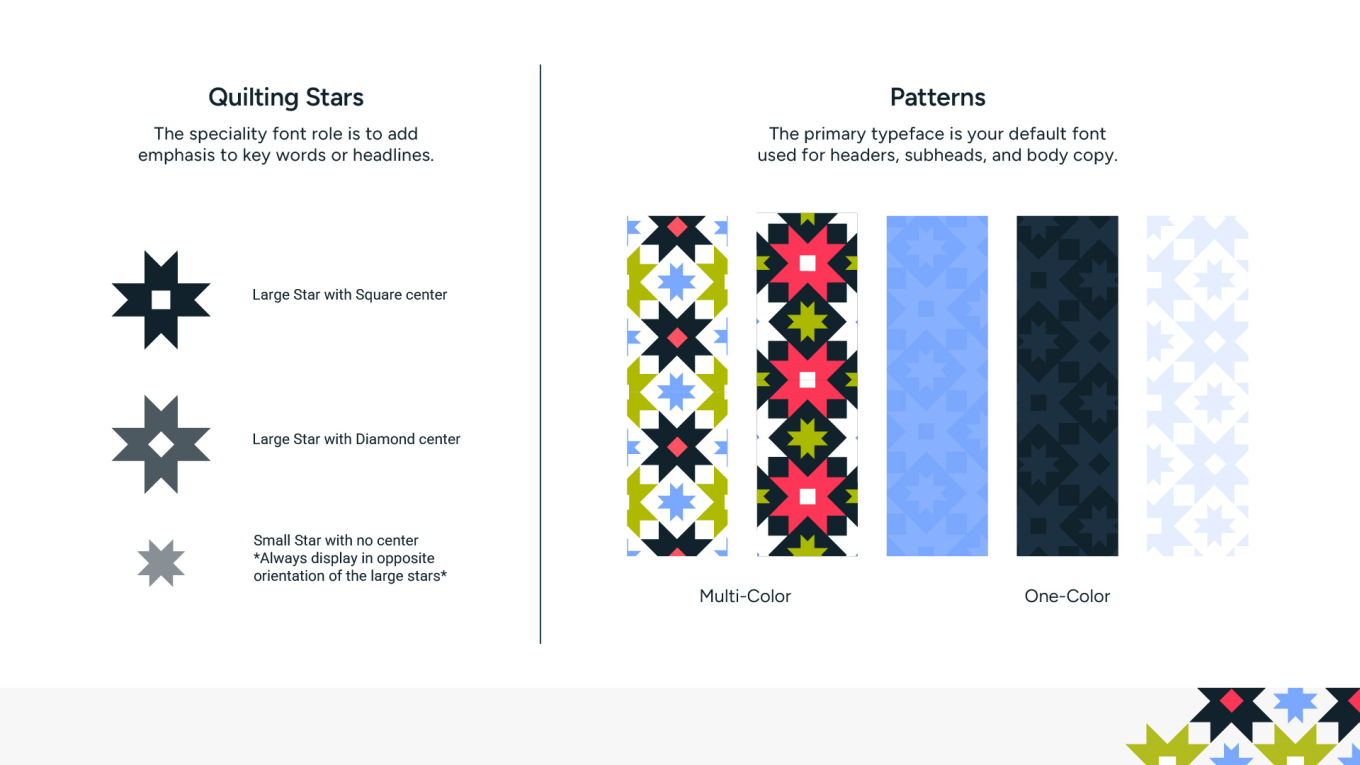 Qraftful pattern