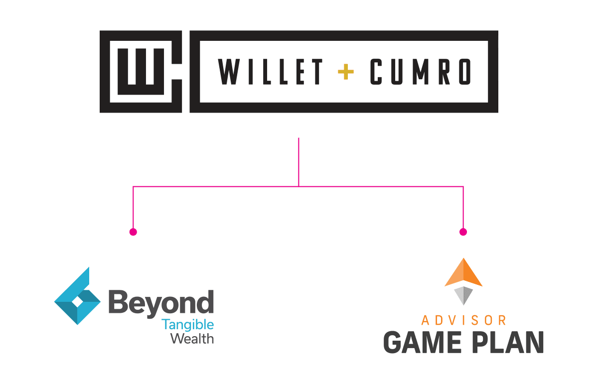 willet + cumro, beyond tangible wealth, advisor game plan - brand architecture