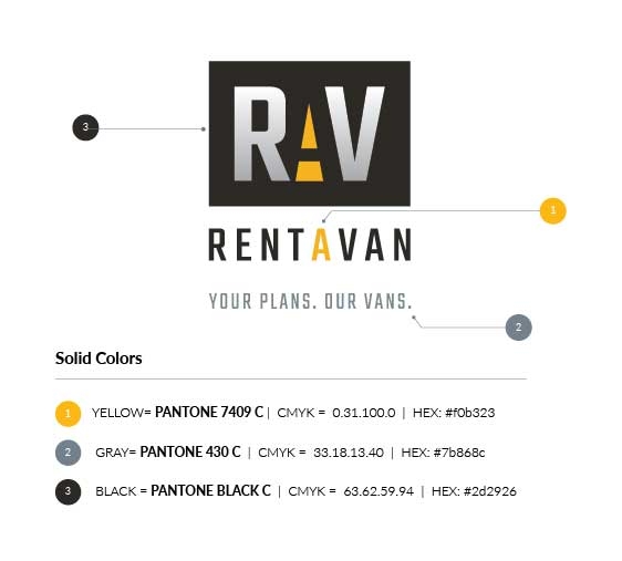 RAV brand guide